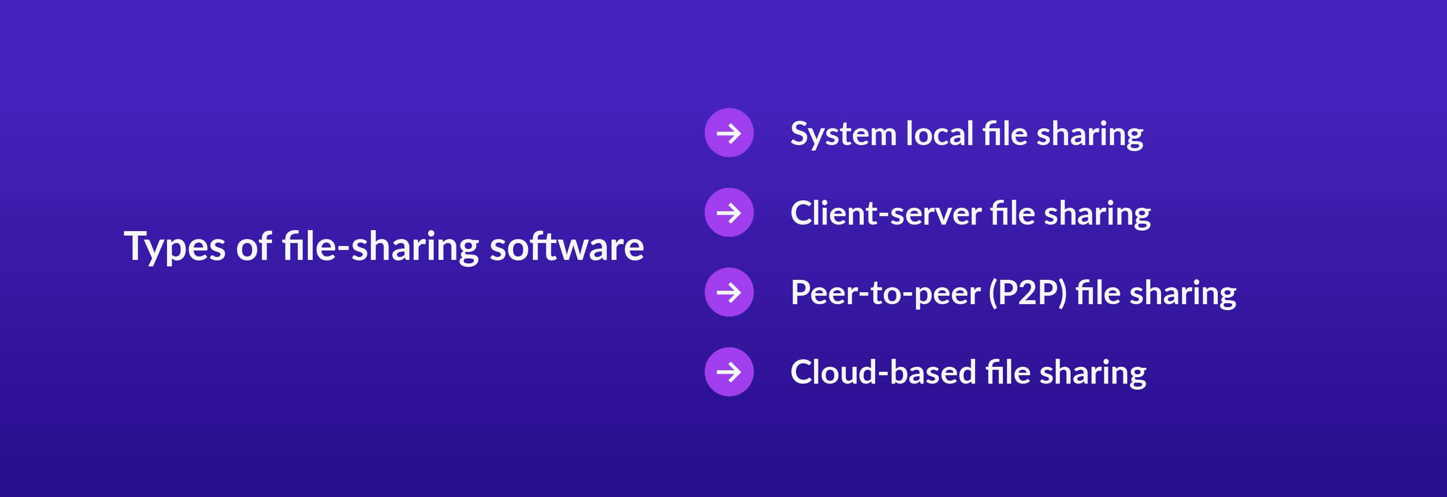 Types of file-sharing software - system local file sharing, client-server file sharing, peer-to-peer (P2P) file sharing, cloud-based file sharing